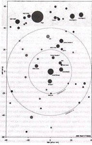 Иллюстрация к книге — Эволюция Вселенной и происхождение жизни [imgb828.jpg]
