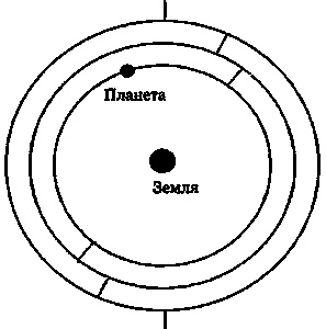 Иллюстрация к книге — Эволюция Вселенной и происхождение жизни [imgc755.jpg]