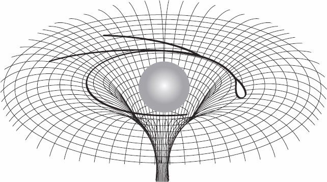 Иллюстрация к книге — Теория относительности Эйнштейна за 1 час [_04.jpg]