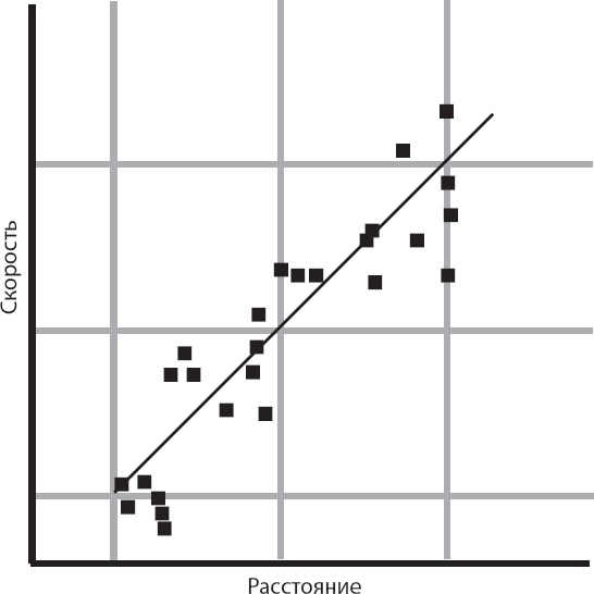 Иллюстрация к книге — Космический ландшафт. Теория струн и иллюзия разумного замысла Вселенной [_37.jpg]