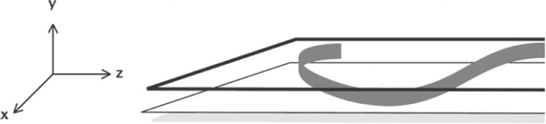 Иллюстрация к книге — Космический ландшафт. Теория струн и иллюзия разумного замысла Вселенной [_67.jpg]