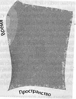 Иллюстрация к книге — Битва при черной дыре. Мое сражение со Стивеном Хокингом за мир, безопасный для квантовой механики [i_034.jpg]