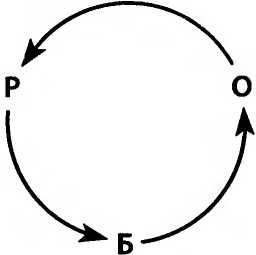 Иллюстрация к книге — Битва при черной дыре. Мое сражение со Стивеном Хокингом за мир, безопасный для квантовой механики [i_050.jpg]