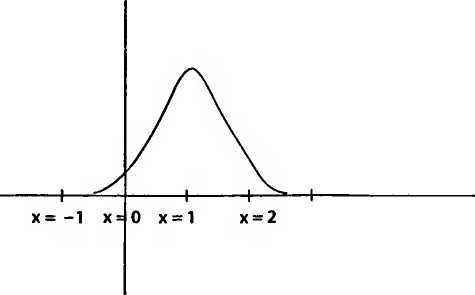 Иллюстрация к книге — Битва при черной дыре. Мое сражение со Стивеном Хокингом за мир, безопасный для квантовой механики [i_053.jpg]