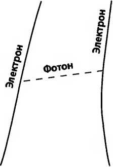 Иллюстрация к книге — Битва при черной дыре. Мое сражение со Стивеном Хокингом за мир, безопасный для квантовой механики [i_065.jpg]