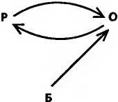 Иллюстрация к книге — Битва при черной дыре. Мое сражение со Стивеном Хокингом за мир, безопасный для квантовой механики [i_083.jpg]