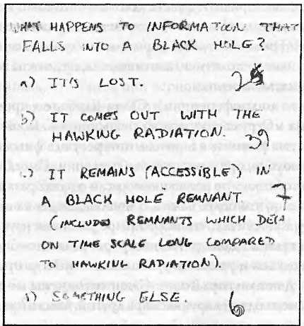 Иллюстрация к книге — Битва при черной дыре. Мое сражение со Стивеном Хокингом за мир, безопасный для квантовой механики [i_109.jpg]