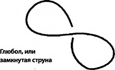 Иллюстрация к книге — Битва при черной дыре. Мое сражение со Стивеном Хокингом за мир, безопасный для квантовой механики [i_135.jpg]