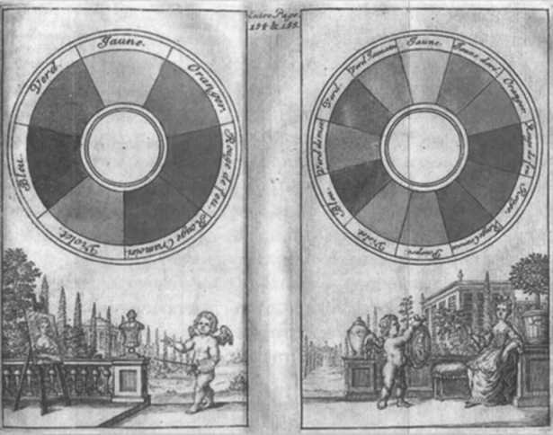 Иллюстрация к книге — Максвелл. Электромагнитный синтез [img_17.jpg]
