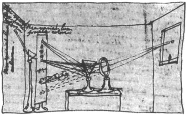 Иллюстрация к книге — Максвелл. Электромагнитный синтез [img_18.jpg]