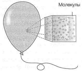 Иллюстрация к книге — Достучаться до небес. Научный взгляд на устройство Вселенной [img_3.jpg]