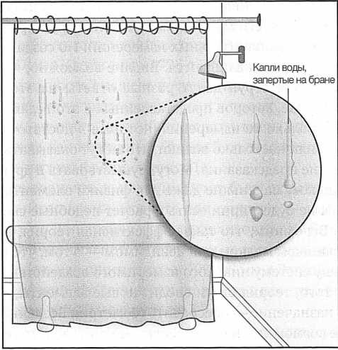 Иллюстрация к книге — Достучаться до небес. Научный взгляд на устройство Вселенной [img_62.jpg]