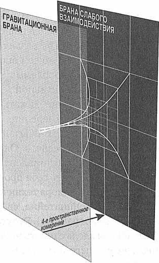 Иллюстрация к книге — Достучаться до небес. Научный взгляд на устройство Вселенной [img_68.jpg]