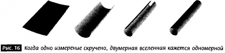 Иллюстрация к книге — Закрученные пассажи. Проникая в тайны скрытых размерностей пространства [image16.jpg]