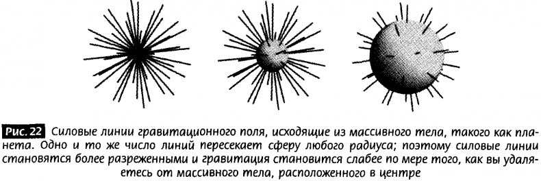Иллюстрация к книге — Закрученные пассажи. Проникая в тайны скрытых размерностей пространства [image21.jpg]
