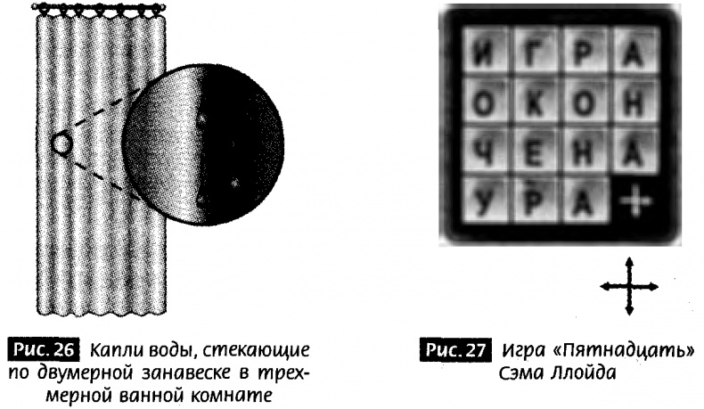 Иллюстрация к книге — Закрученные пассажи. Проникая в тайны скрытых размерностей пространства [image25.jpg]