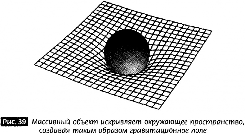 Иллюстрация к книге — Закрученные пассажи. Проникая в тайны скрытых размерностей пространства [image36.jpg]