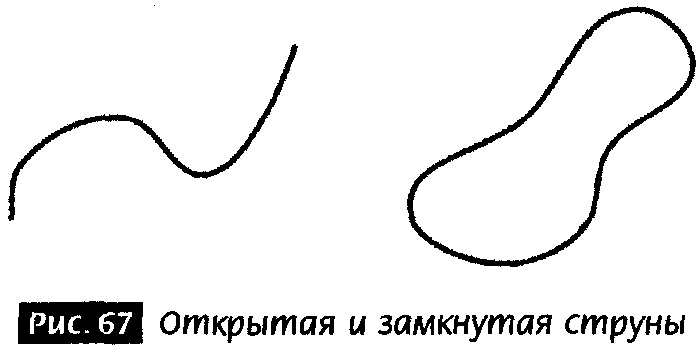 Иллюстрация к книге — Закрученные пассажи. Проникая в тайны скрытых размерностей пространства [image65.jpg]