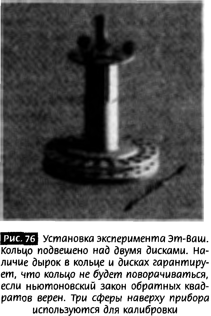 Иллюстрация к книге — Закрученные пассажи. Проникая в тайны скрытых размерностей пространства [image76.jpg]