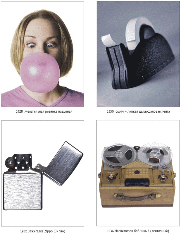 Иллюстрация к книге — 6000 изобретений XX и XXI веков, изменившие мир [img_id06.jpg]