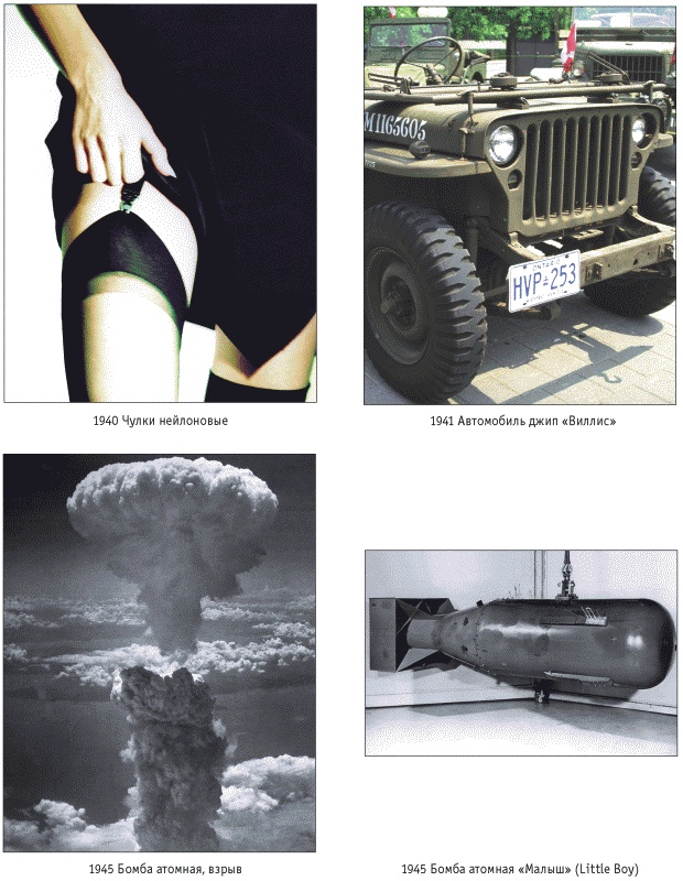 Иллюстрация к книге — 6000 изобретений XX и XXI веков, изменившие мир [img_id09.jpg]