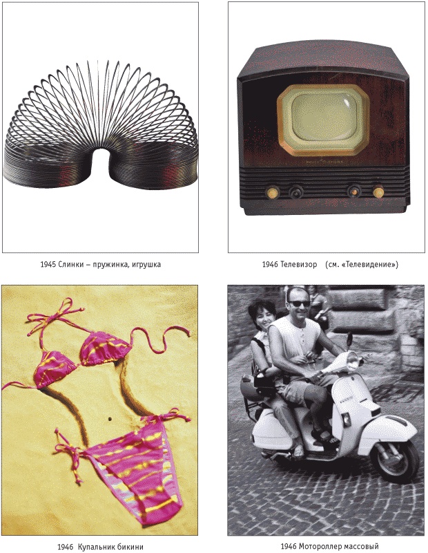 Иллюстрация к книге — 6000 изобретений XX и XXI веков, изменившие мир [img_id10.jpg]