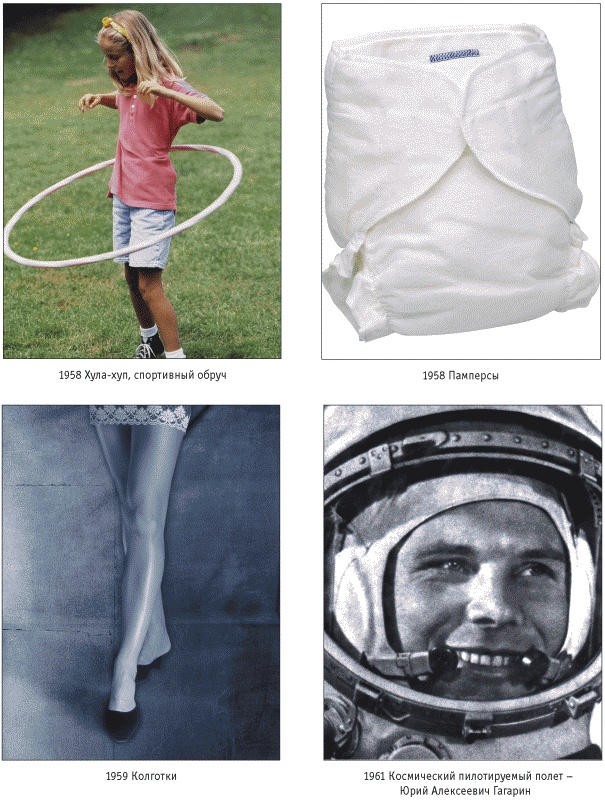 Иллюстрация к книге — 6000 изобретений XX и XXI веков, изменившие мир [img_id14.jpg]