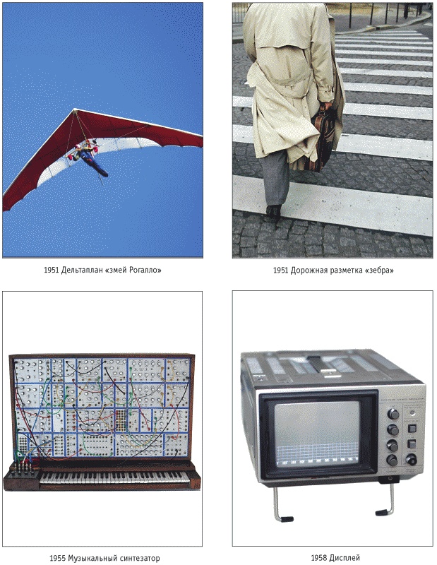 Иллюстрация к книге — 6000 изобретений XX и XXI веков, изменившие мир [img_id21.jpg]