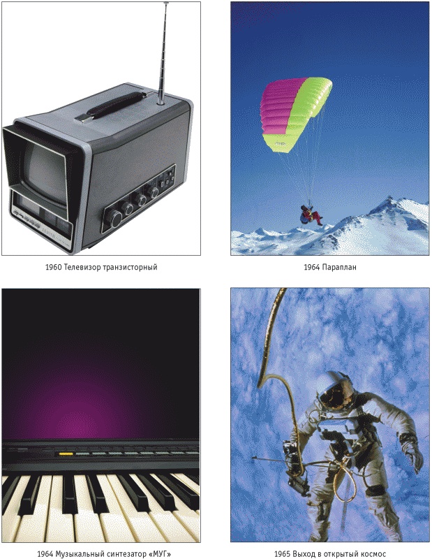 Иллюстрация к книге — 6000 изобретений XX и XXI веков, изменившие мир [img_id23.jpg]