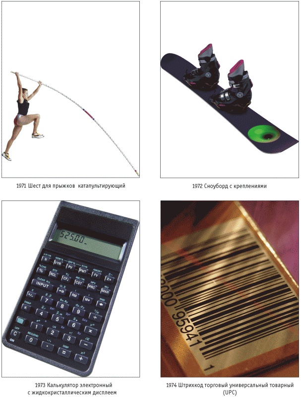 Иллюстрация к книге — 6000 изобретений XX и XXI веков, изменившие мир [img_id26.jpg]