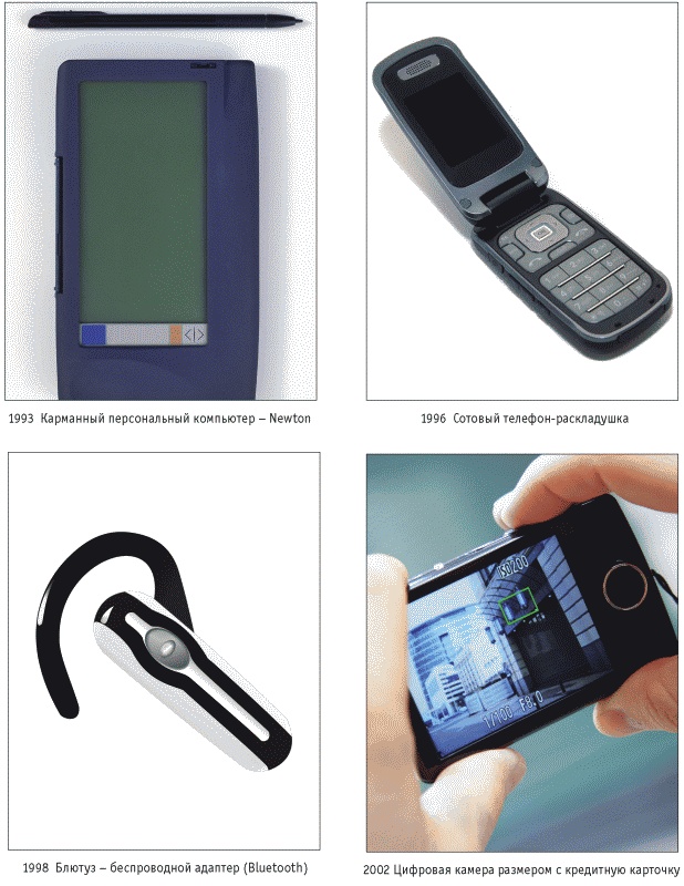 Иллюстрация к книге — 6000 изобретений XX и XXI веков, изменившие мир [img_id31.jpg]