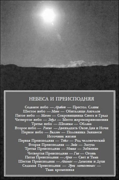 Иллюстрация к книге — Генезис цивилизации. Откуда мы произошли... [i_033.jpg]