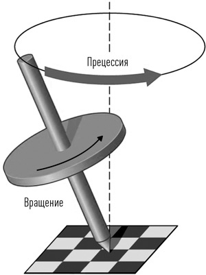 Иллюстрация к книге — Суперобъекты. Звезды размером с город [i_060.jpg]