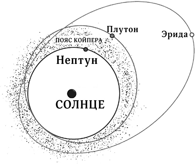 Иллюстрация к книге — Чердак. Только физика, только хардкор [i_072.jpg]