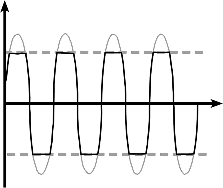 Иллюстрация к книге — Чердак. Только физика, только хардкор [i_095.jpg]