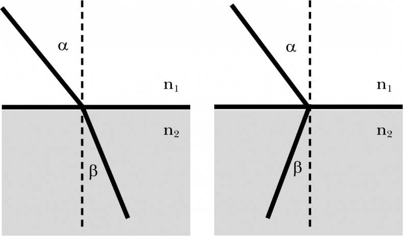 Иллюстрация к книге — Чердак. Только физика, только хардкор [i_109.jpg]