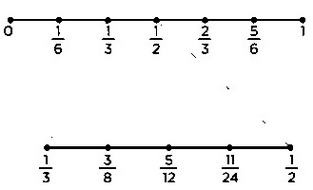 Иллюстрация к книге — Кантор. Бесконечность в математике. [img_21.jpg]