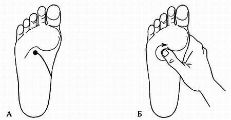 Иллюстрация к книге — Сам себе Су Джок доктор [_134.jpg]
