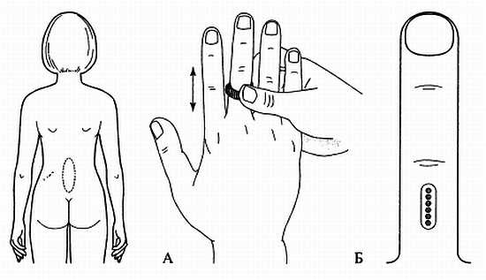 Иллюстрация к книге — Сам себе Су Джок доктор [_144.jpg]