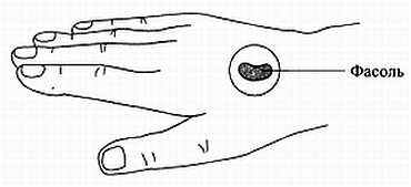 Иллюстрация к книге — Сам себе Су Джок доктор [_45.jpg]