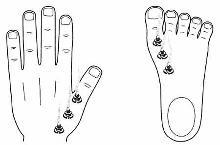 Иллюстрация к книге — Сам себе Су Джок доктор [_56.jpg]