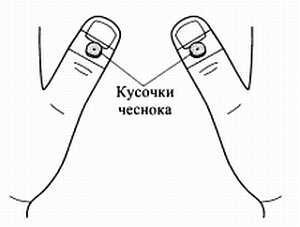 Иллюстрация к книге — Сам себе Су Джок доктор [_69.jpg]