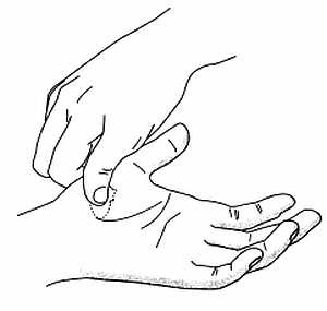 Иллюстрация к книге — Сам себе Су Джок доктор [_78.jpg]