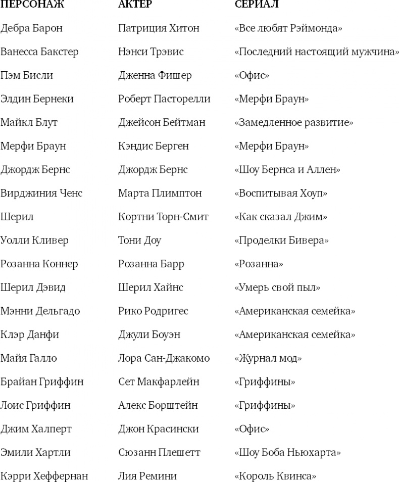 Иллюстрация к книге — Восемь комедийных характеров. Руководство для сценаристов и актеров [i_011.jpg]