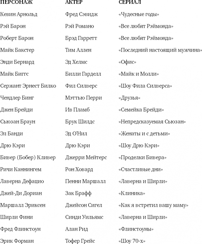 Иллюстрация к книге — Восемь комедийных характеров. Руководство для сценаристов и актеров [i_014.jpg]