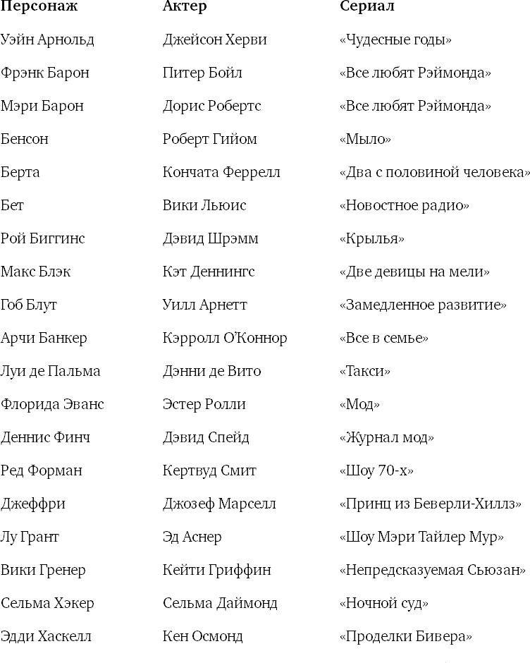 Иллюстрация к книге — Восемь комедийных характеров. Руководство для сценаристов и актеров [i_021.jpg]