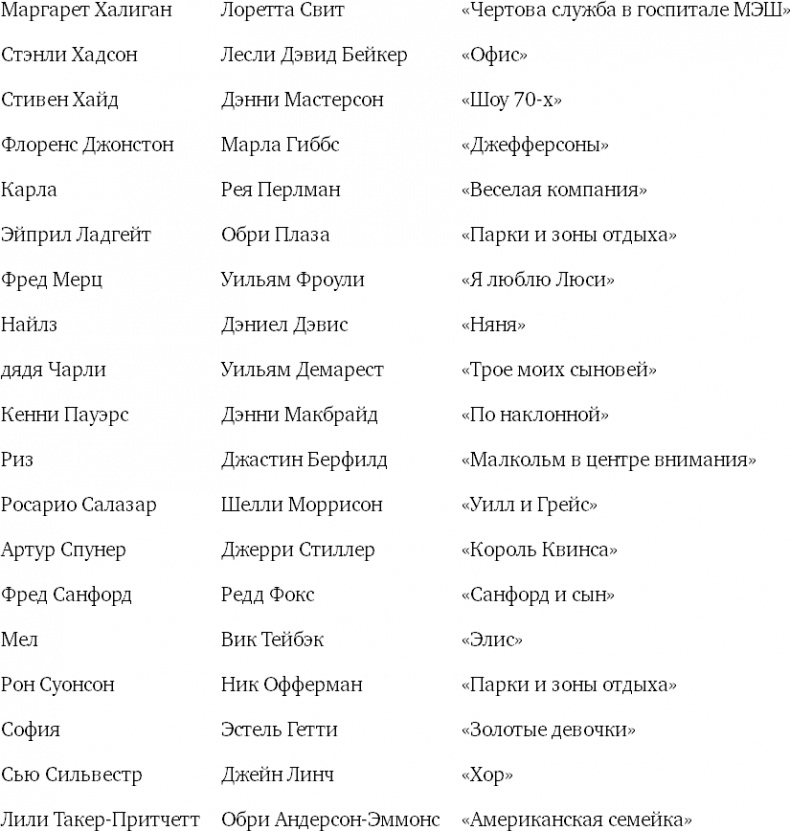 Иллюстрация к книге — Восемь комедийных характеров. Руководство для сценаристов и актеров [i_022.jpg]