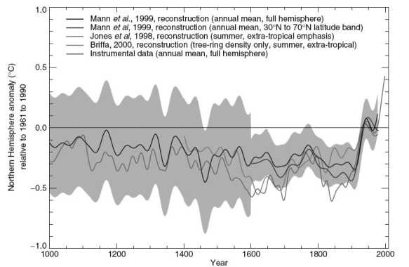 Иллюстрация к книге — Власть научного знания [i_007.jpg]