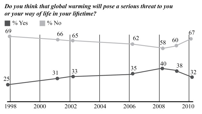 Иллюстрация к книге — Власть научного знания [i_010.jpg]