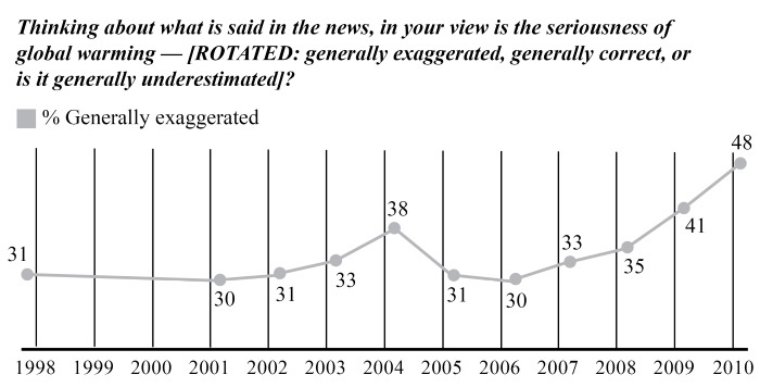 Иллюстрация к книге — Власть научного знания [i_011.jpg]